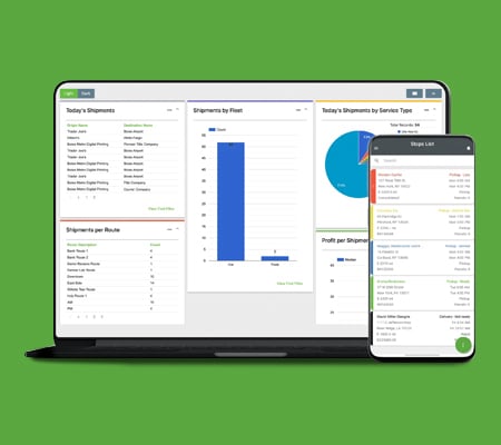 CTX Software at Niko Product Delivery Inc